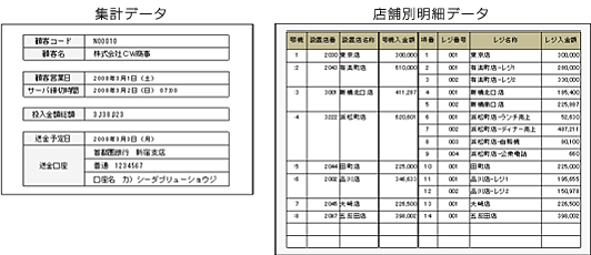 売上金回収サービス